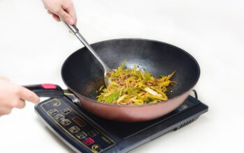 Inductie Koekenpannen Bestellen